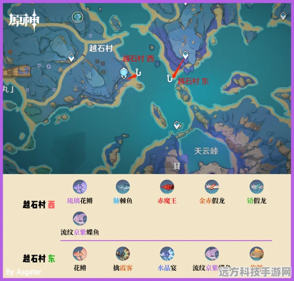 原神炮鲀垂钓指南，解锁钓鱼点位置与技巧