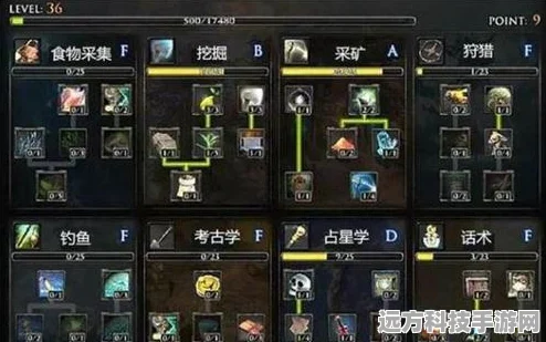 失落的方舟，象棋布局揭秘与忍耐之石妙用指南