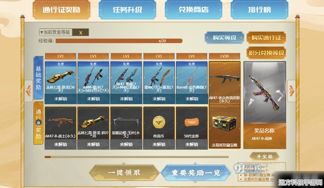 CF传说之路，等级奖励全揭秘，解锁你的专属荣耀