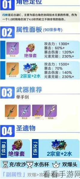 原神行秋武器和圣遗物搭配全攻略