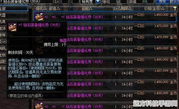 DNF中无色小晶块消耗之王，揭秘最疯狂烧无色的装备