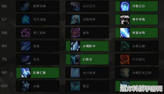 魔兽世界8.0冰DK天赋加点全攻略，冰霜死亡骑士天赋优选指南