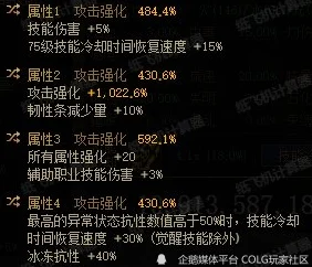 DNF加状态和属性的药全解析，助你战力飙升