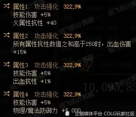 DNF加状态和属性的药全解析，助你战力飙升