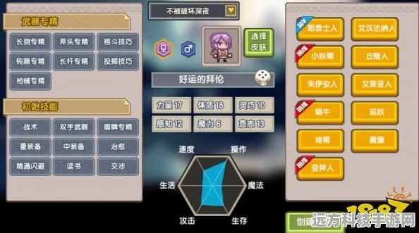 伊洛纳，丘陵王子，全能战士的荣耀之选？