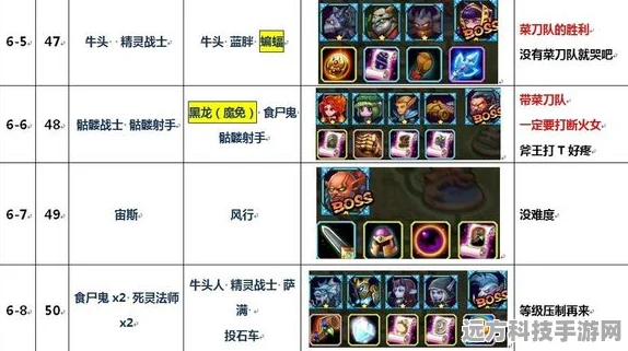 刀塔传奇每日任务全攻略，小冰冰传奇刷新时间详解