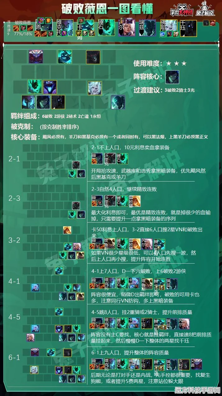 LOL皎月皮肤黑暗之潮，市场价格与实际价值深度剖析