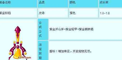 造梦西游3法宝合成秘籍，解锁法宝合成大全