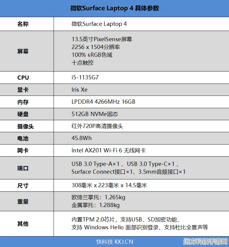 尘白禁区测试资格大揭秘，限量资格争夺战全面剖析