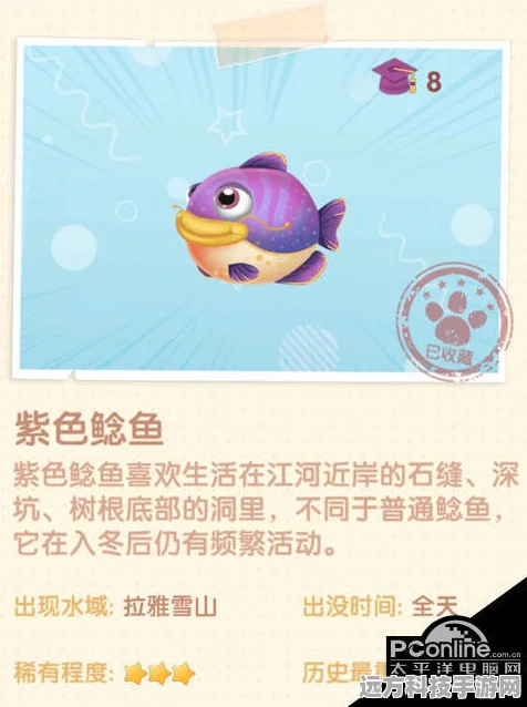 摩尔庄园手游紫色鲶鱼垂钓秘籍，解锁雪山秘境的珍稀宝藏
