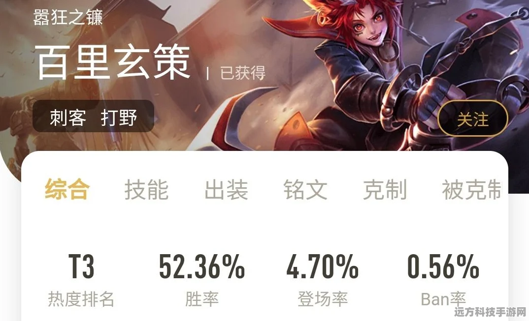 王者荣耀，高端局热门辅助为何在低端局遇冷？