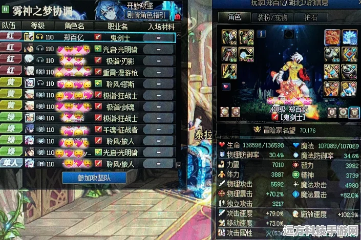 DNF名望突破，快速攀升至34200的实战攻略