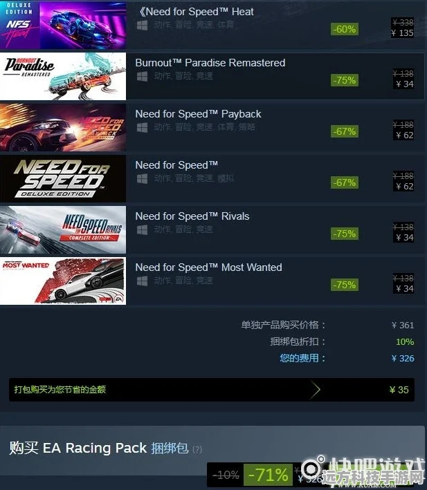 Steam平台极品飞车系列游戏全解析
