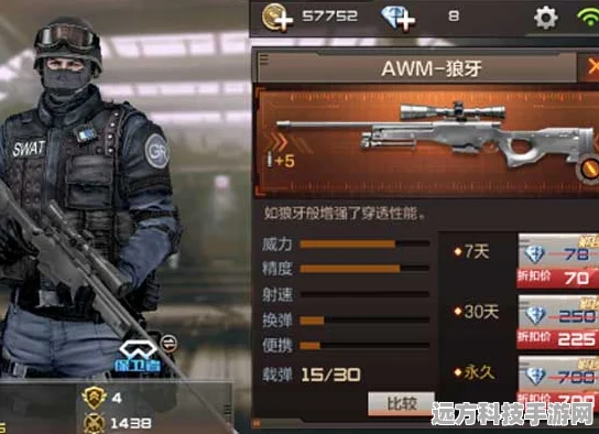 穿越火线，枪战王者CF手游换购系统探寻之旅