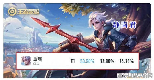 王者荣耀新霸主亚连，顶尖选手出装与铭文搭配全解析