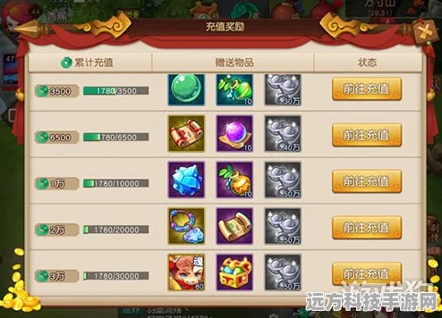 梦幻西游无双版，师徒亲密度提升全攻略