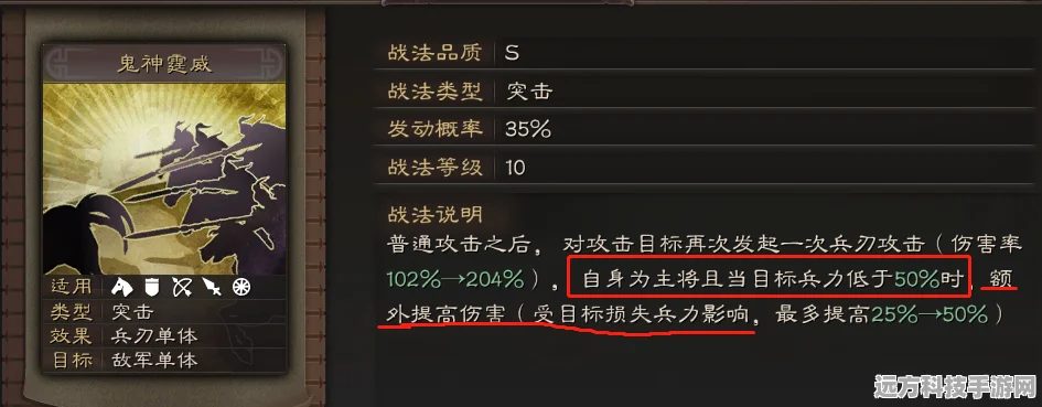 三国志战略版A级战法屠几上肉，深度剖析与实战智慧