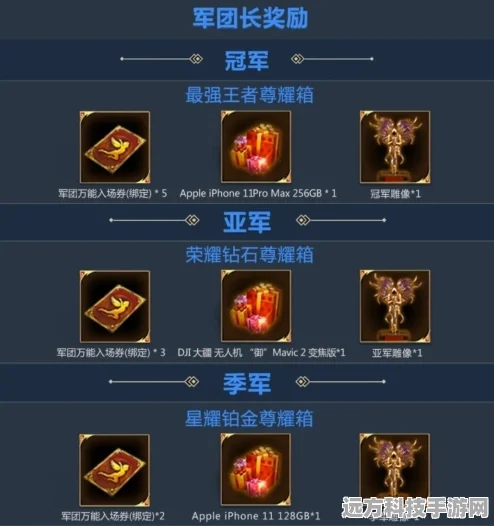2025年魔域手游新手指南，原生幻兽高效培养秘籍