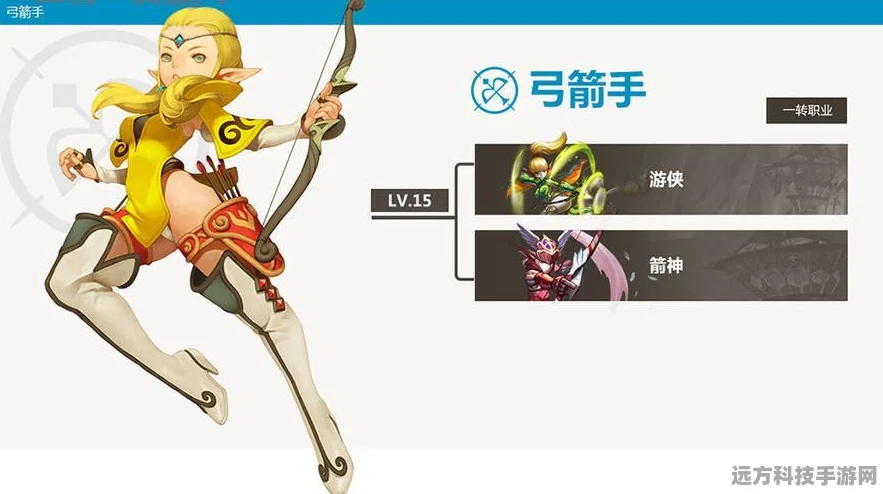 龙之谷2，弓箭手深度评测与玩法全攻略