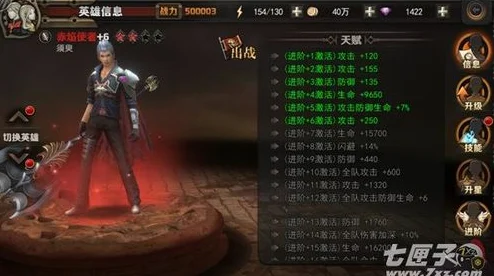 最终幻想觉醒，深度解析英雄培养策略