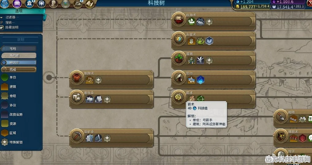 文明6俄罗斯科技树，解锁强国之路的升级攻略