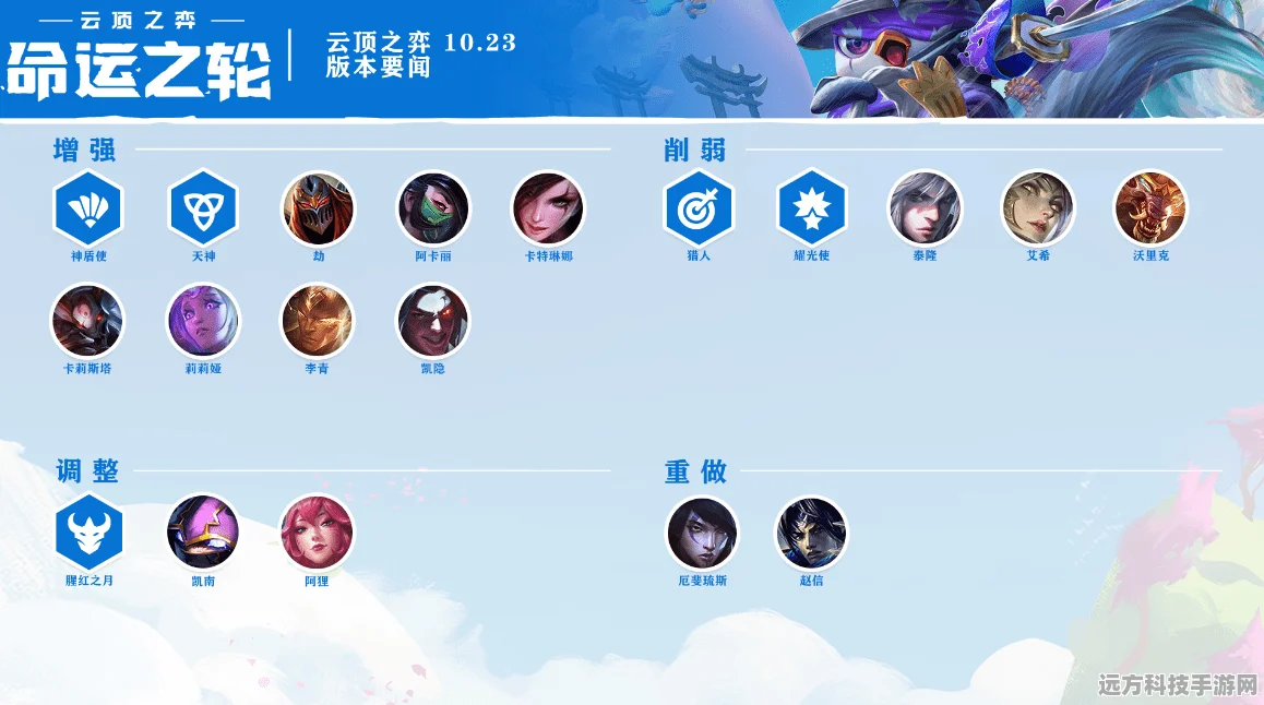 云顶之弈开麦快捷键揭秘，轻松沟通，协作制胜