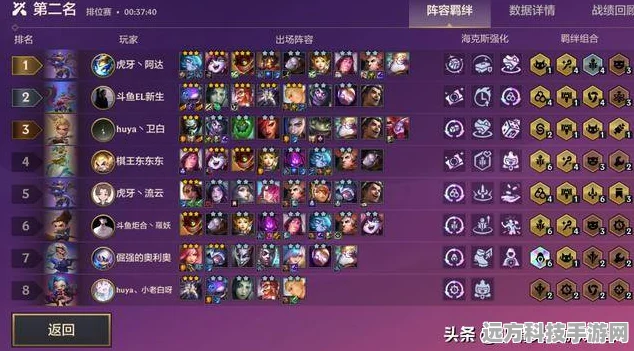 金铲铲之战，揭秘帝国泰隆的制胜之道与实战精髓