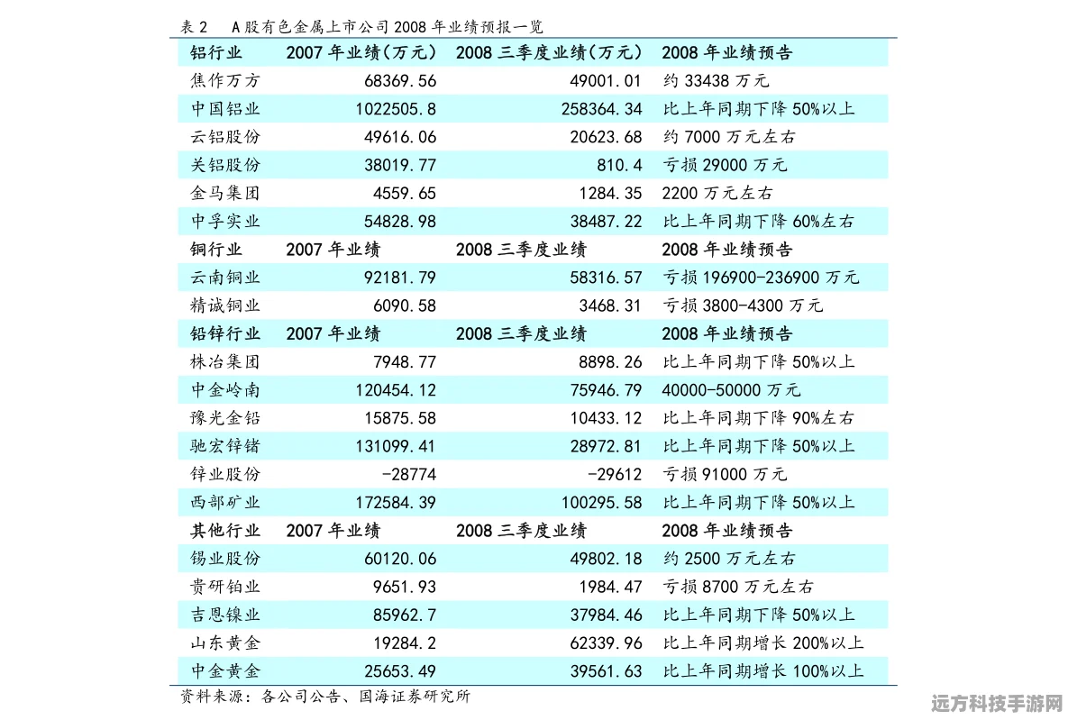 金铲铲之战，揭秘帝国泰隆的制胜之道与实战精髓