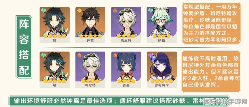 原神魈阵容搭配全攻略，解锁魈的最强战斗力
