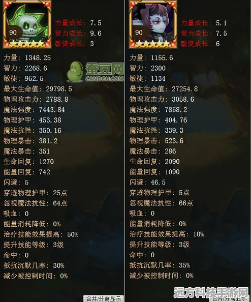 刀塔传奇骨法深度剖析，培养价值何在？