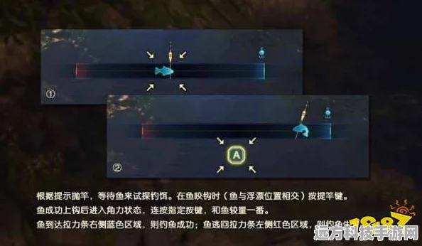古剑奇谭3钓鱼大赛深度攻略，鱼类分布与必胜秘籍大公开