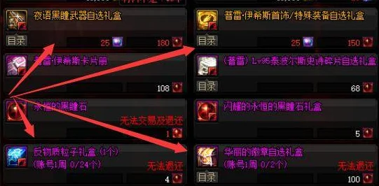 绝区零比利，技能加点与养成深度剖析