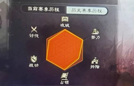 三国志战略版孔明锁解锁秘籍，轻松掌握解除方法