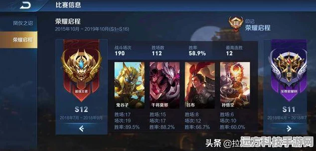 王者荣耀单排王者三十星，玩家实力究竟如何定位？