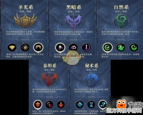 猎魂觉醒，新手必看猎铳玩法全攻略，精准射击的艺术