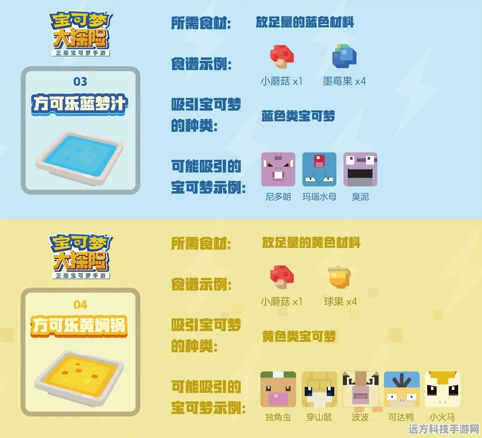 宝可梦大探险，解锁食谱搭配的最优解