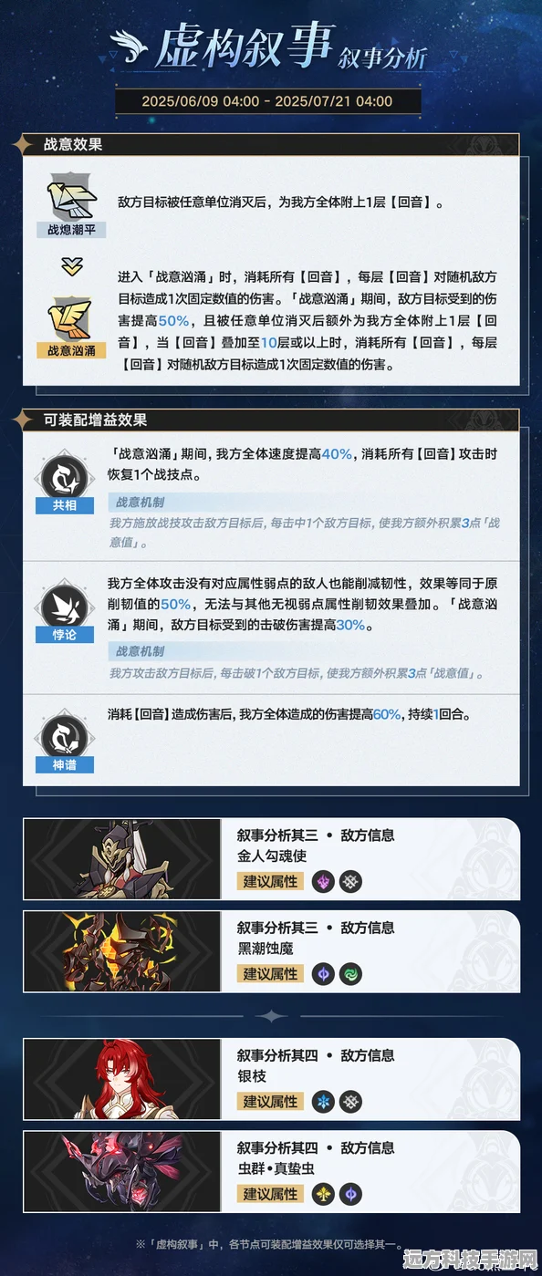 崩坏星穹铁道，揭秘法外狂徒成就解锁全攻略