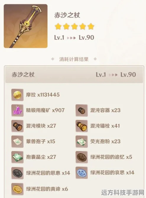 原神赤沙之杖突破材料全攻略，战力飙升不是梦！