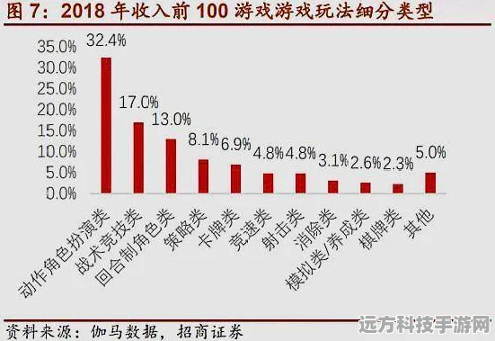 游戏机禁令背后，中国玩家错过的黄金十年与手游新纪元