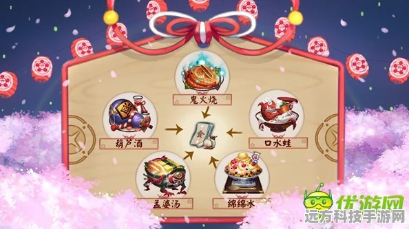 阴阳师天雷鼓结界卡获取全攻略