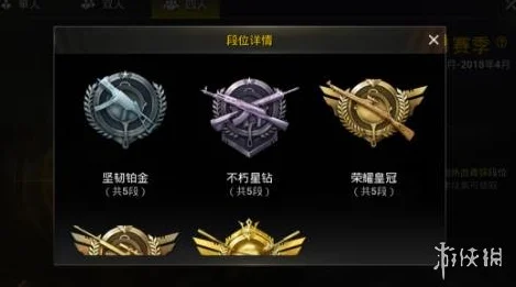 刺激战场段位晋升秘籍，从青铜到王牌的全分数攻略