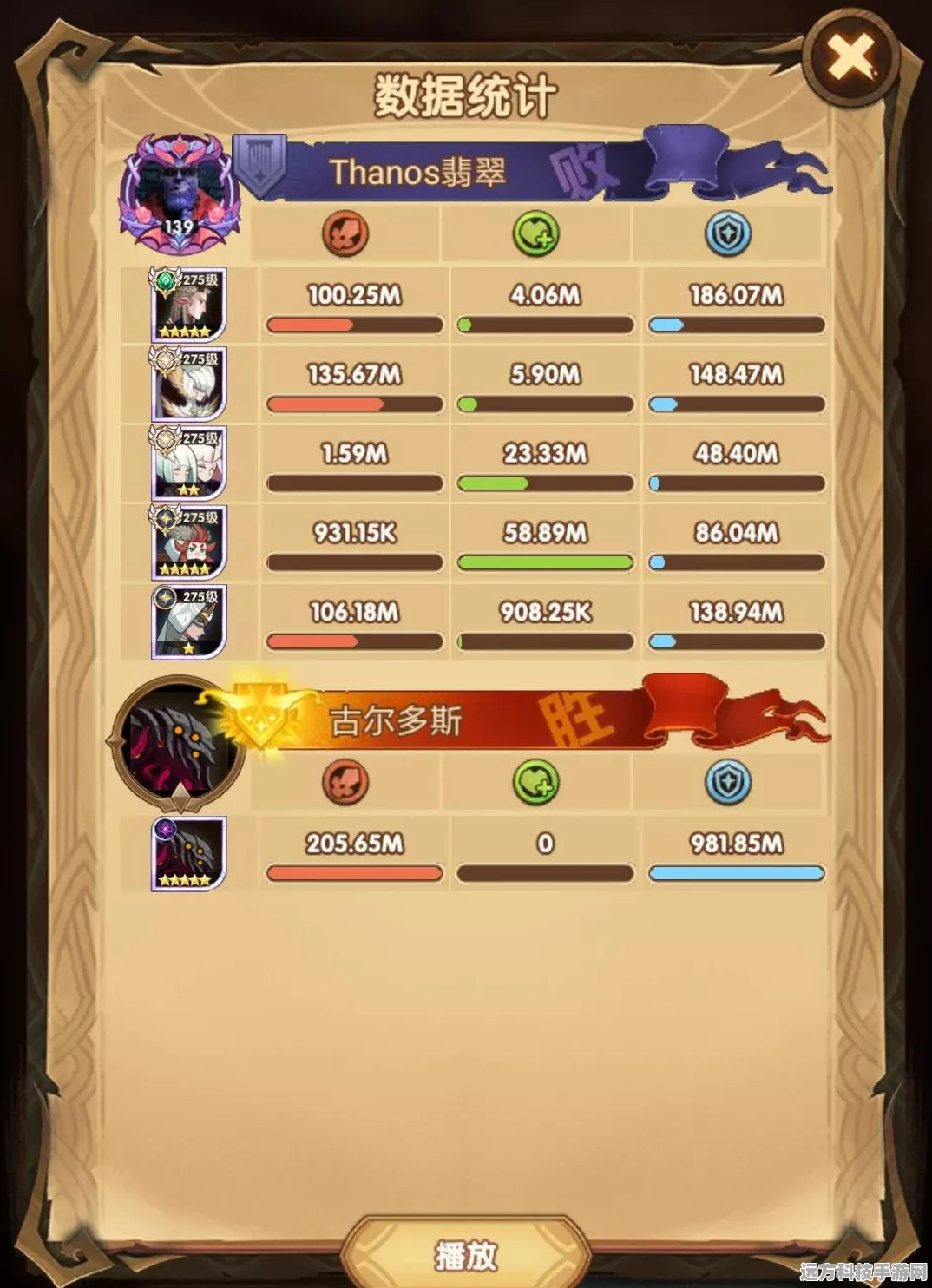 剑与远征团本最终BOSS阵容搭配全攻略
