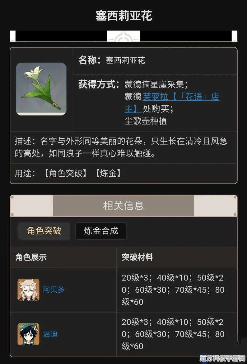 原神探秘之旅，解锁摘星崖塞，揭秘西莉亚花的隐秘分布