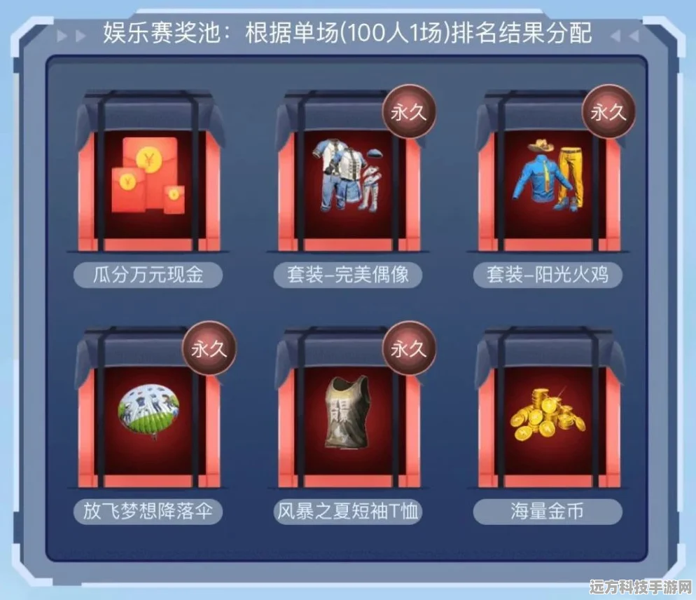 和平精英小转盘，解锁游戏新风尚的钥匙