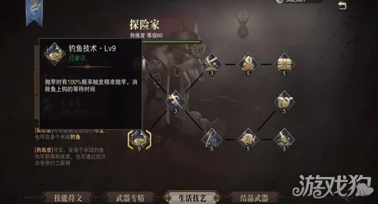 猎魂觉醒，揭秘太素晶核的获取之道