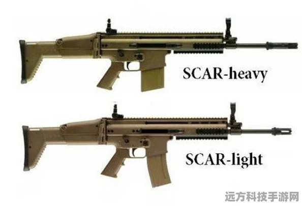 绝地求生全军出击，SCAR-L步枪深度解析与配件指南