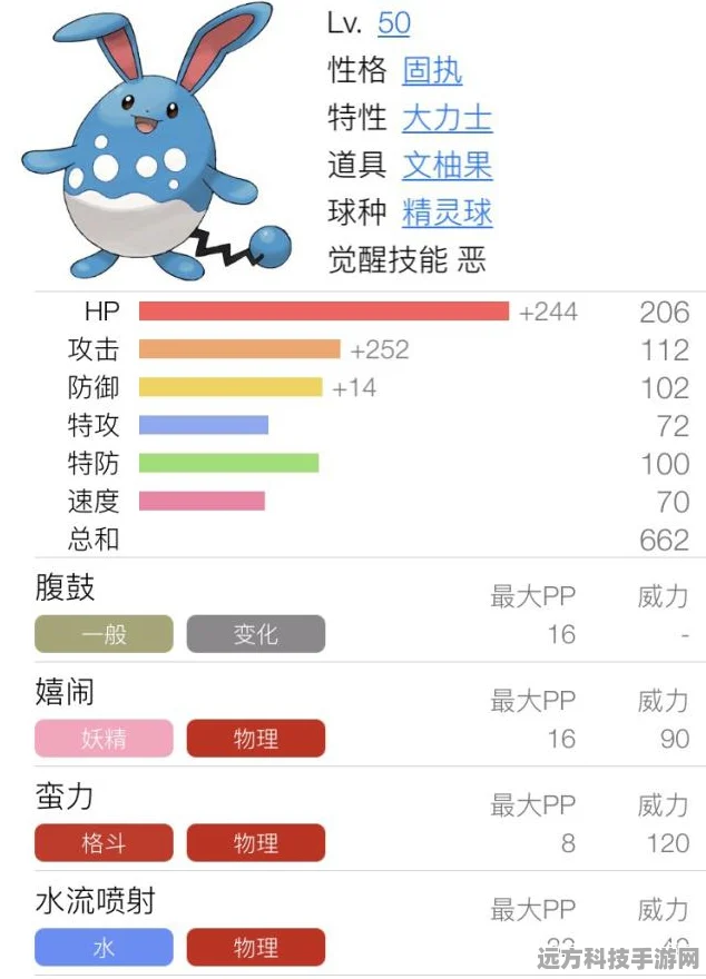 口袋妖怪复刻露力丽，技能全解析与实战应用