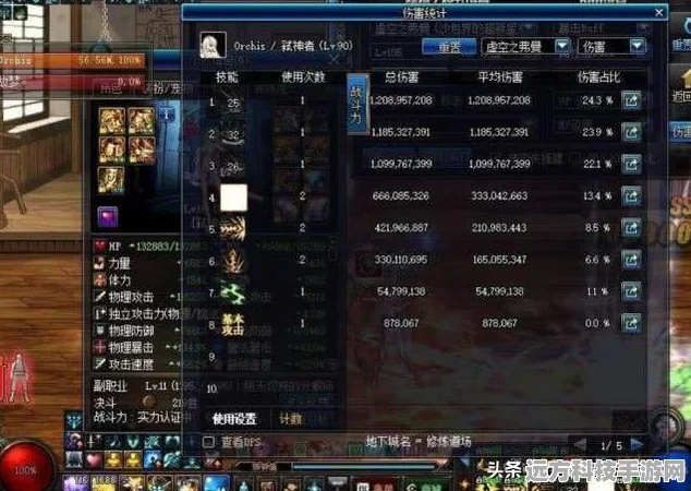 DNF新版本深度剖析，固伤与百分比职业，谁主沉浮？