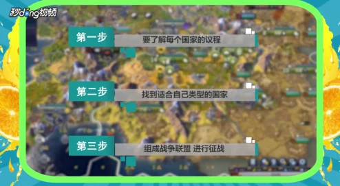 文明6小巧Duel地图，策略与选择的深度碰撞