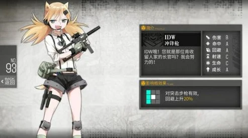 少女前线M4A1获取攻略与四星枪娘实用评测
